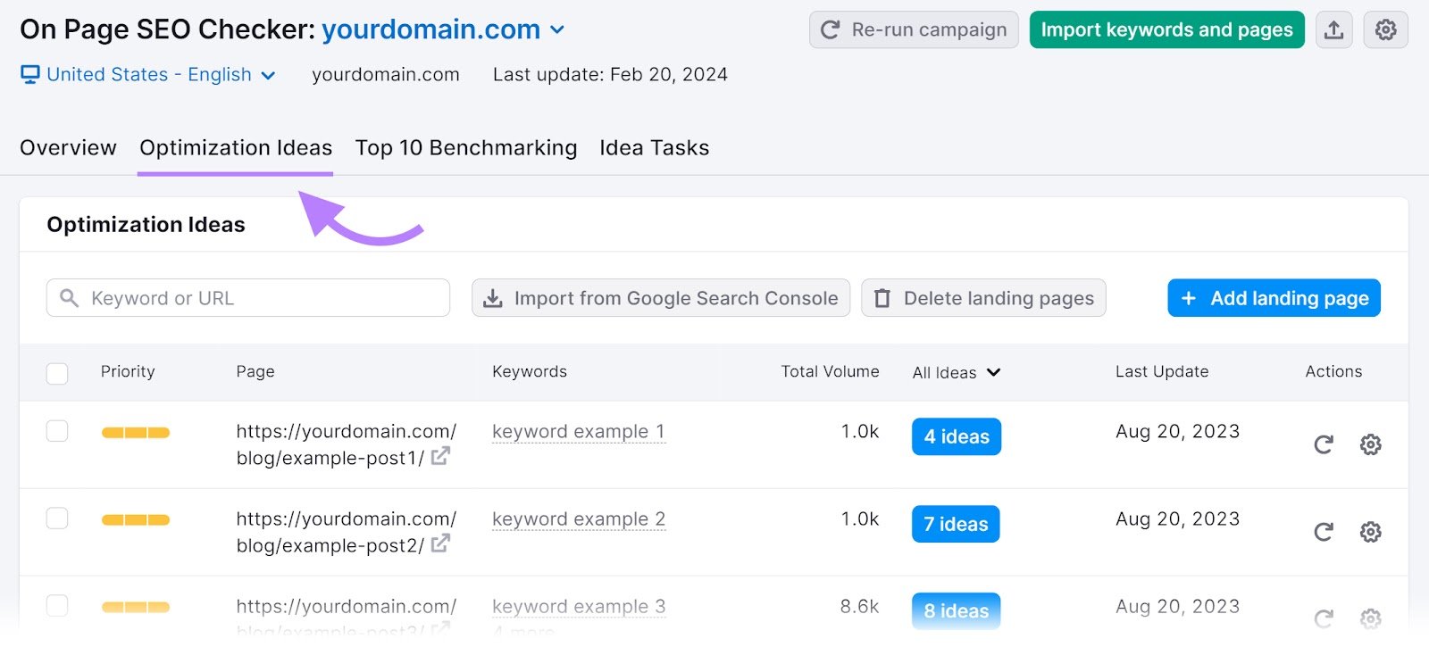 On Page SEO Checker showing the “Optimization Ideas” tab.