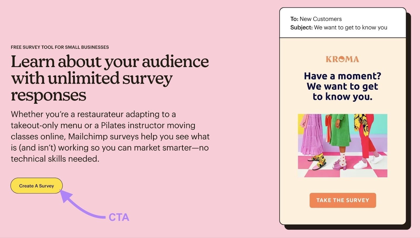 A landing page by Mailchimp with the "Create A Survey" CTA highlighted.