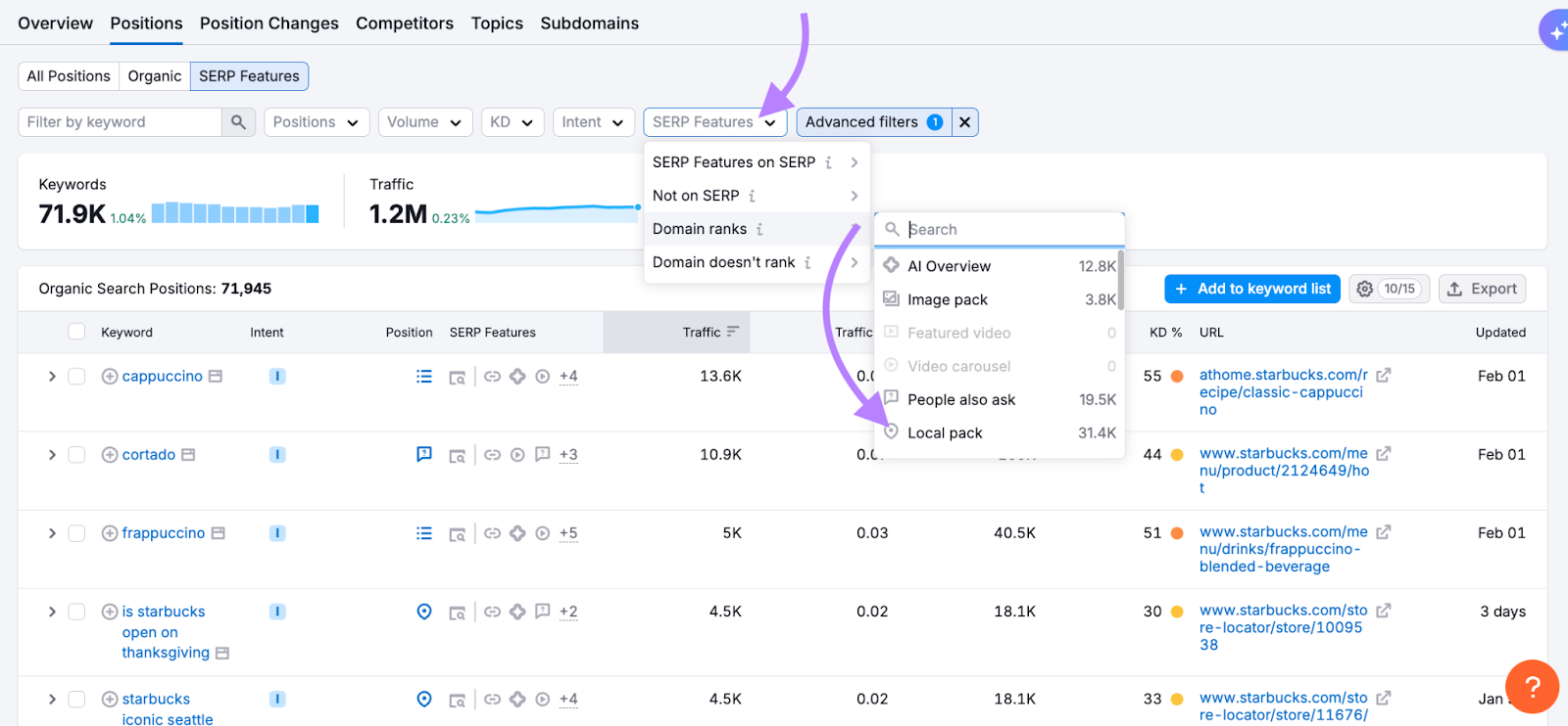 filtering for local pack SERPs