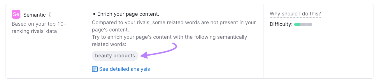 “Semantic” recommendations section in On Page SEO Checker.