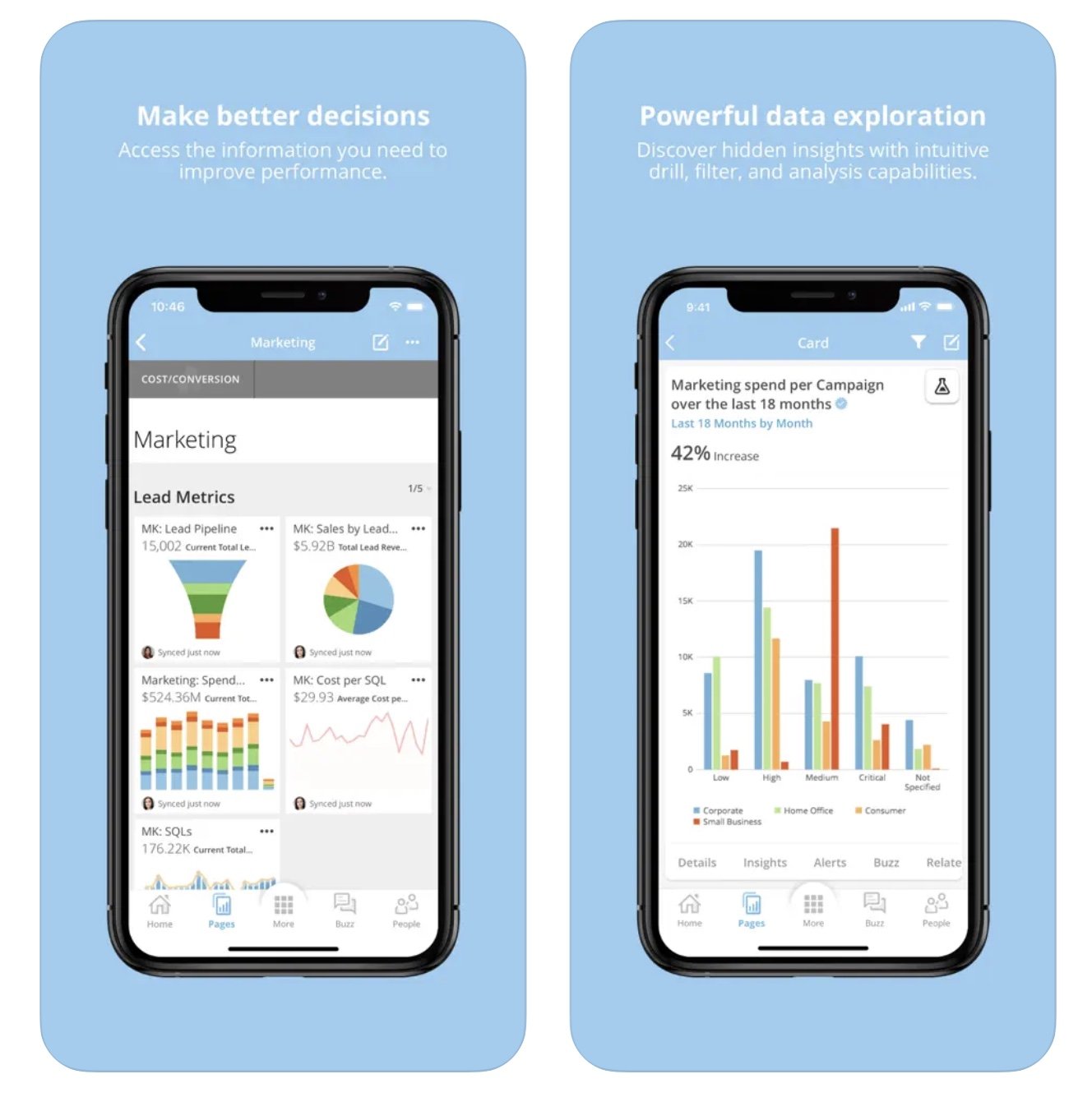Benefits of creating your own mobile app on Domo include easier access to information and powerful data exploration on-the-go.