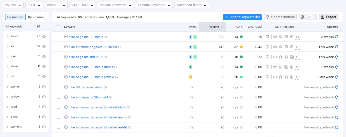 5QE5z57h3QkDN-91gWwbCYBaa5uGogQv2BV99SqYRlv6uo-8nsUCYqE8-ADvnNCXOHv75MZgZSHlR78qo42NLRY_JsFvarZDi6kidShVCmkauKzTTw7U5rX2xTLuRxX5ymm7cF7jxiegrxqRWZUf8Mw