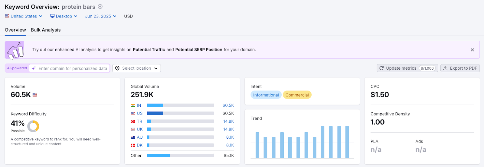 AD_4nXd7I6AC9MwGjENx2jNbXFjbmC9ZU3drGsJjEaVDYgG9kLUgLs6E61LsrQudeH_oavzz0SxI9EdF239D07IAInbe5R4T6nPXMbs5tsjdyzaipz3e0LW1PvfjOmx0tEC5Z0DUMnpA?key=h0q8Ri_0u6mkc2oq1QtD0A