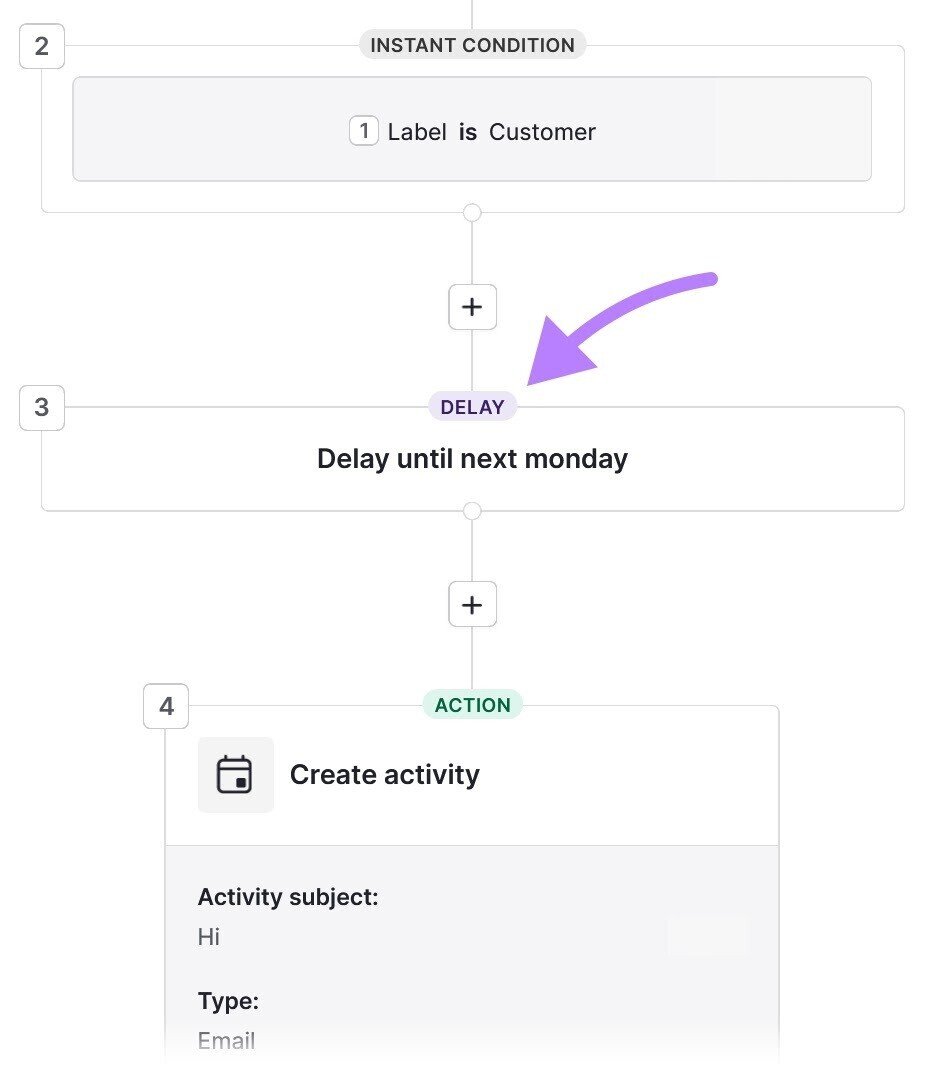 Building an automation in Pipedrive