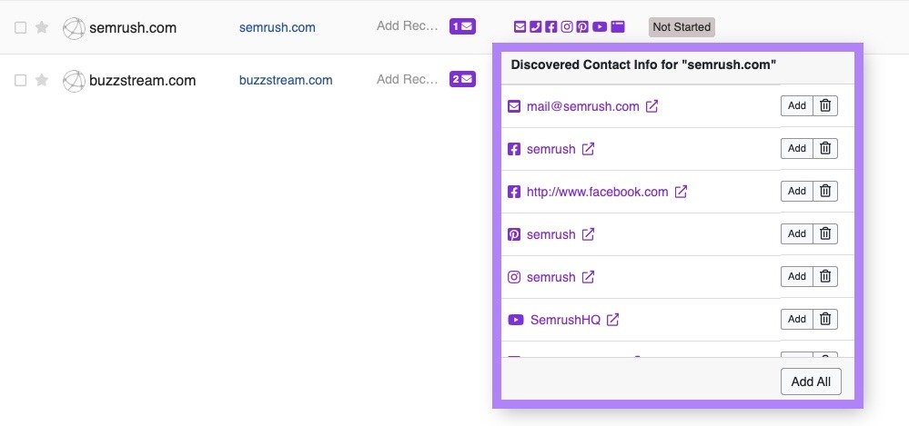 The "Discovered Contact info" for a domain showing a site's email addresses and links to their different social profiles.