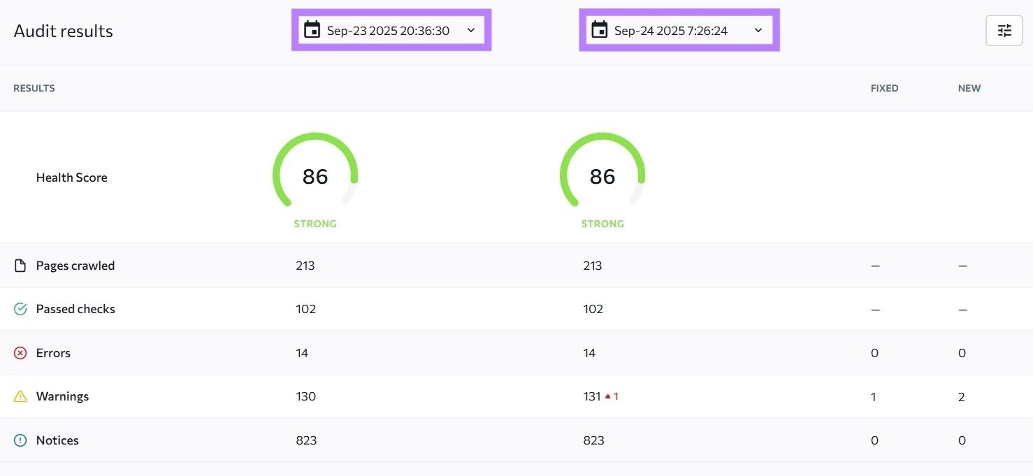 Crawl Comparison comparing results from two different site audits on SE Ranking.