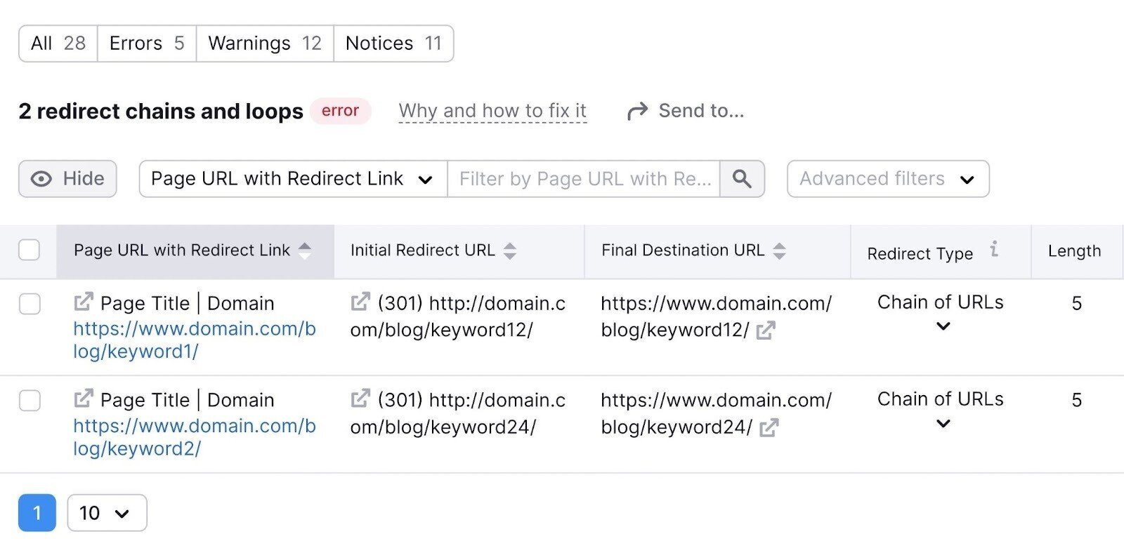 “2 redirect chains and loops” report on Site Audit issues.