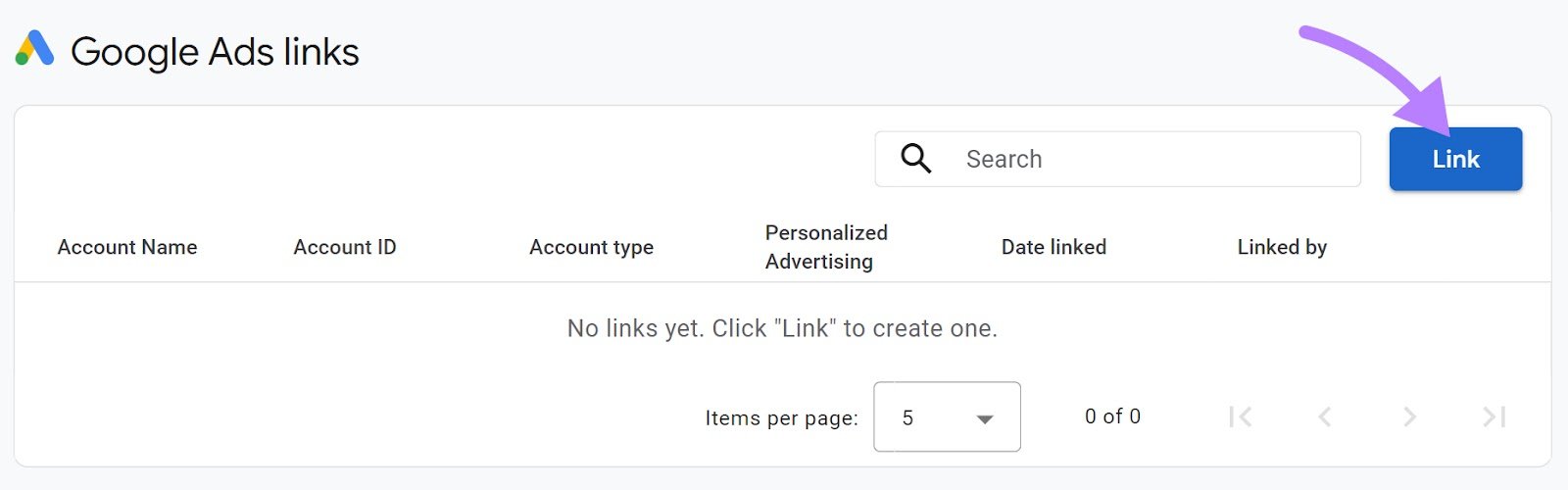 "Google Ads links" section
