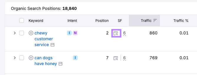 Magnifying glass icon in Organic Rankings