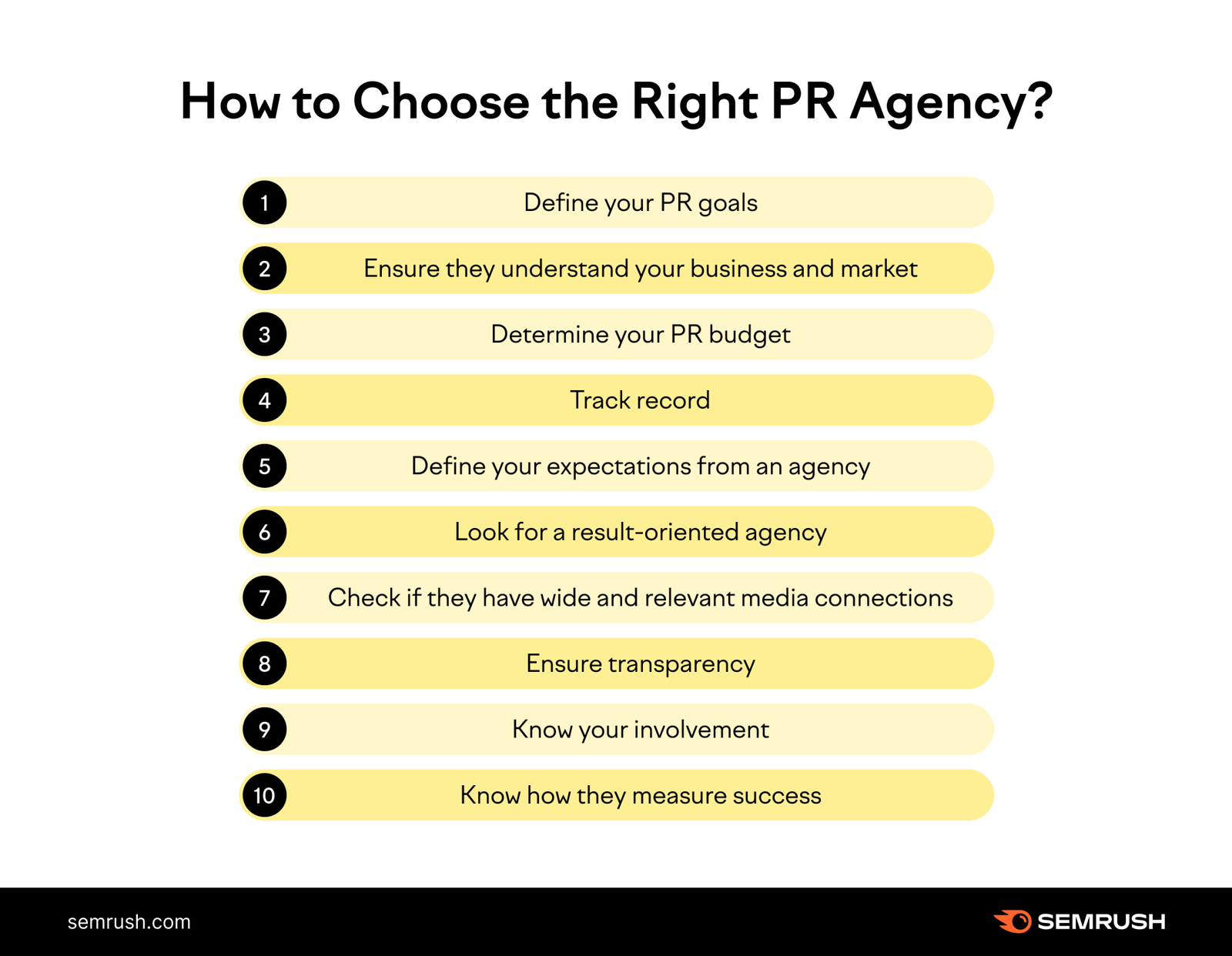 How to choose the right PR agency?