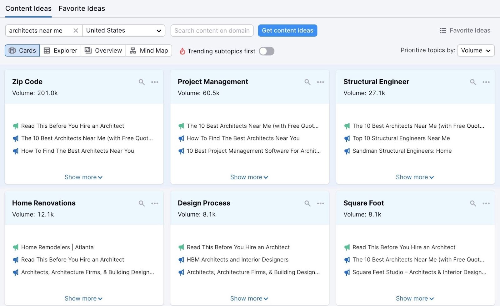"Content Ideas" dashboard in Topic Research tool shown for "favorite ideas" topic