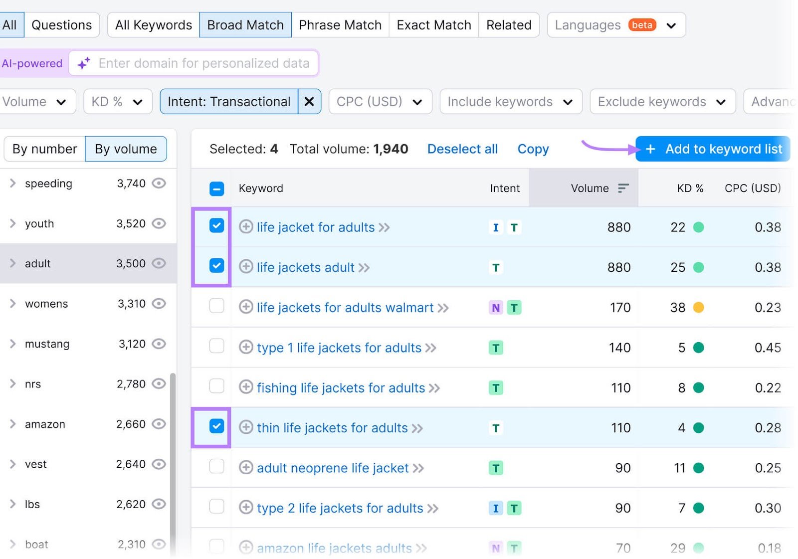 Keyword Magic Tool with a focus on three selected keywords and the "+ Add to keyword list" button.