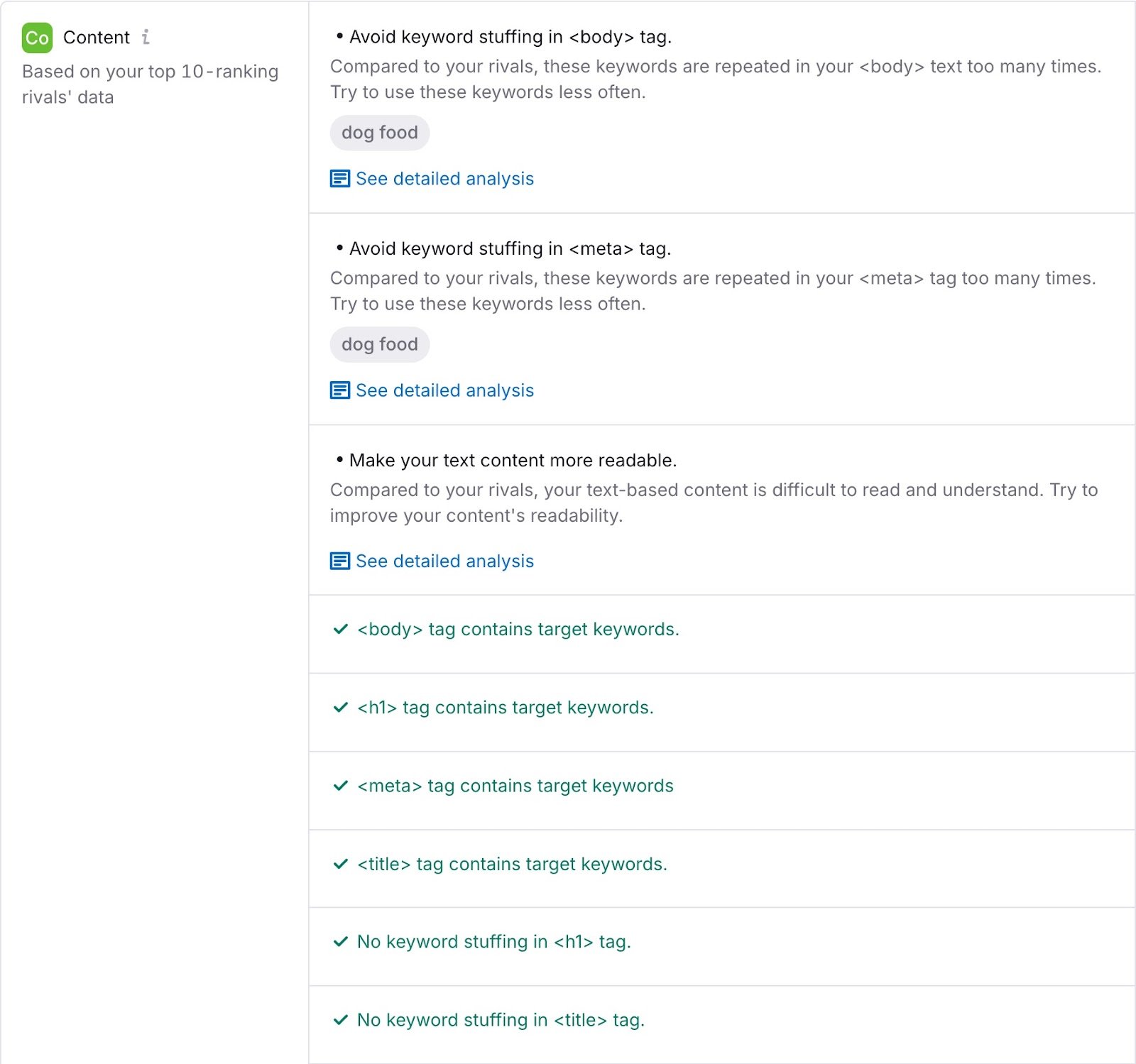 Content optimization tips for a page's meta title and description on the On Page SEO Checker.