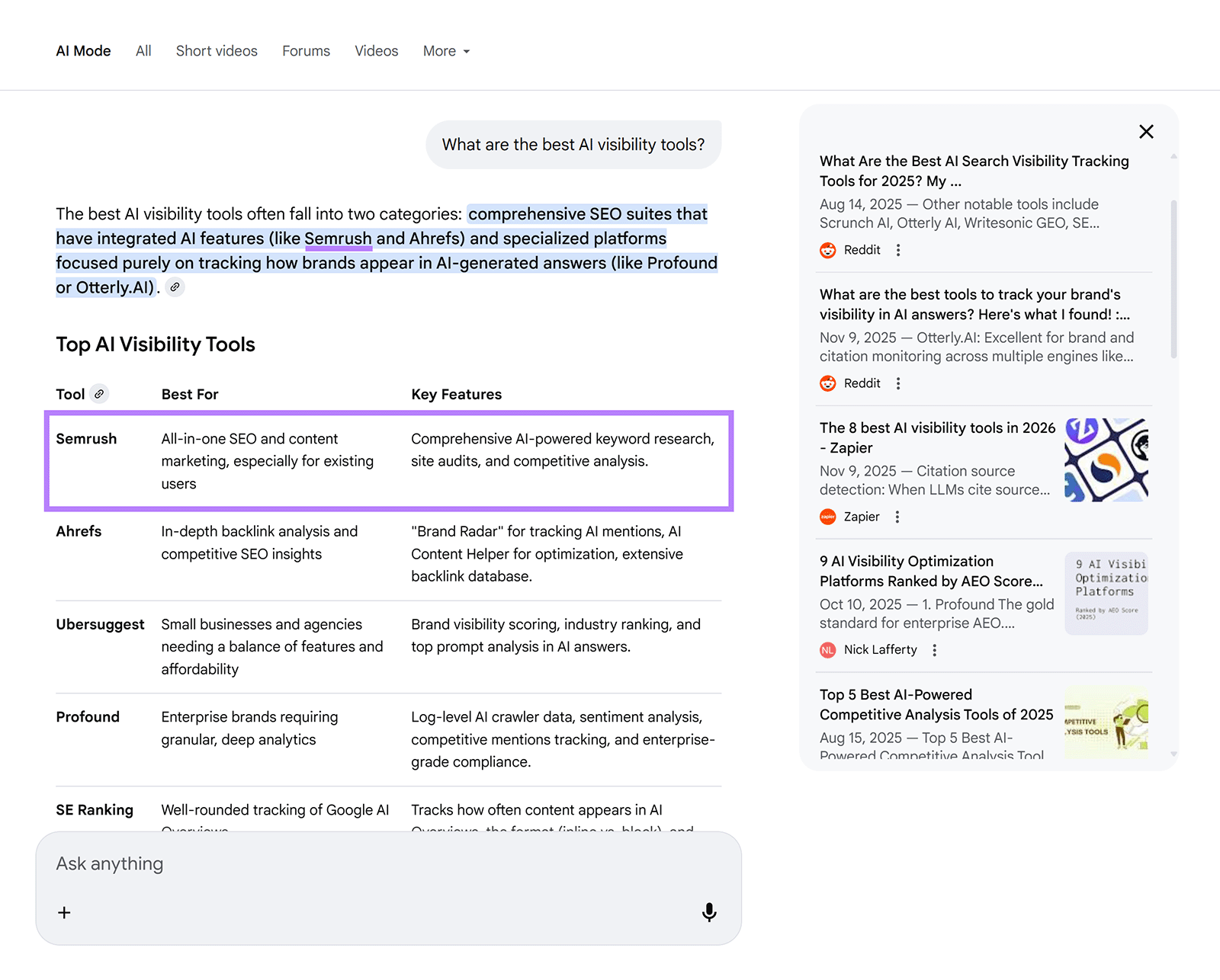 Google AI mode answer showing a table of AI visibility tools with Semrush highlighted in the first row.