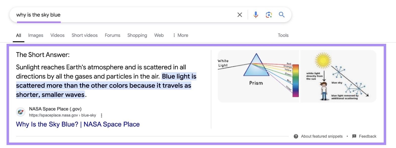 Google SERP with the featured snippet highlighted for the term "Why is the sky blue."