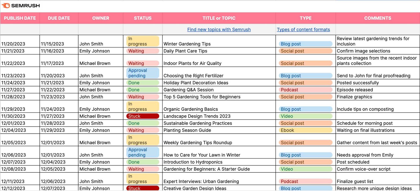 A preview of Semrush's example content calendar in Google Sheets