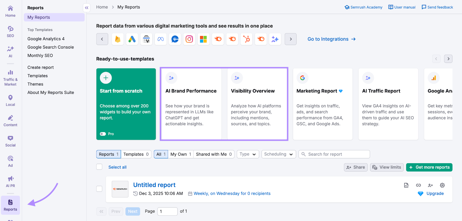 Semrush My reports PDF builder