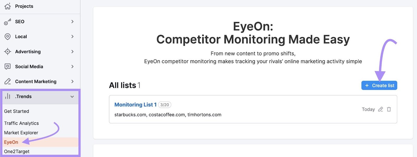 Semrush's EyeOn tool