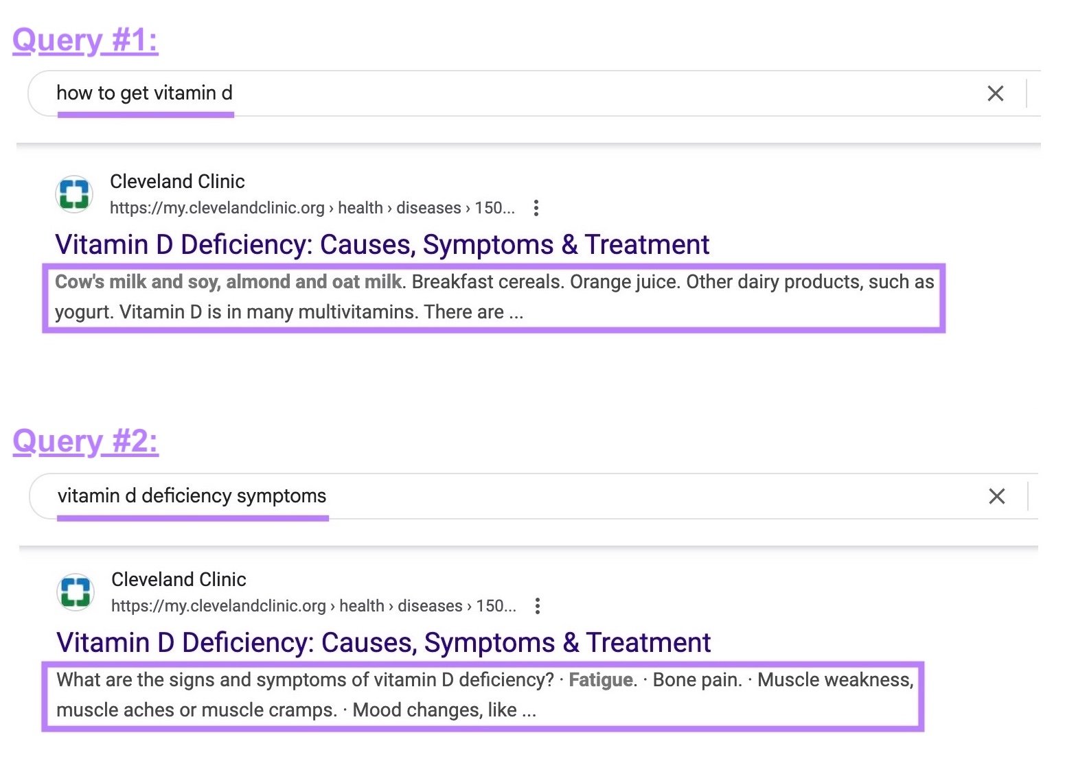 Google displaying different meta description copy for the same page depending on the user’s query.