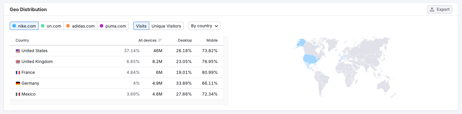 AD_4nXdYW4d9xJ-CrTh4Pc-n7ClBQ7IpdwnHZmrRQu528V6F7Ixv3UuEVpfLRJIv3ulyyO52jvl6ARpxDxjsoBdp7yMOwd7UhbbRHIZFjarukONzBvbWjab2rulSsMSJau8qNtw9tNA?key=h0q8Ri_0u6mkc2oq1QtD0A