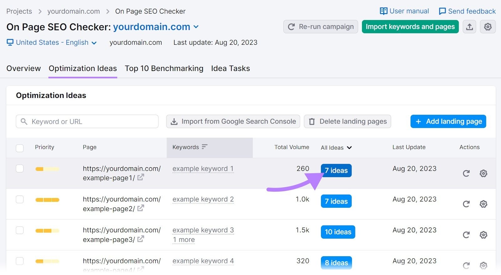 On Page SEO Checker Optimization tab showing ideas with arrow pointing to 7 ideas button in first row.