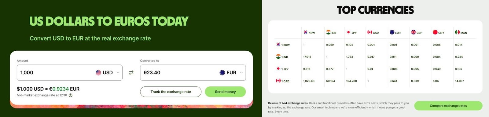 A currency conversion page by Wise that includes a conversion tool & links to other currency conversions created using programmatically.