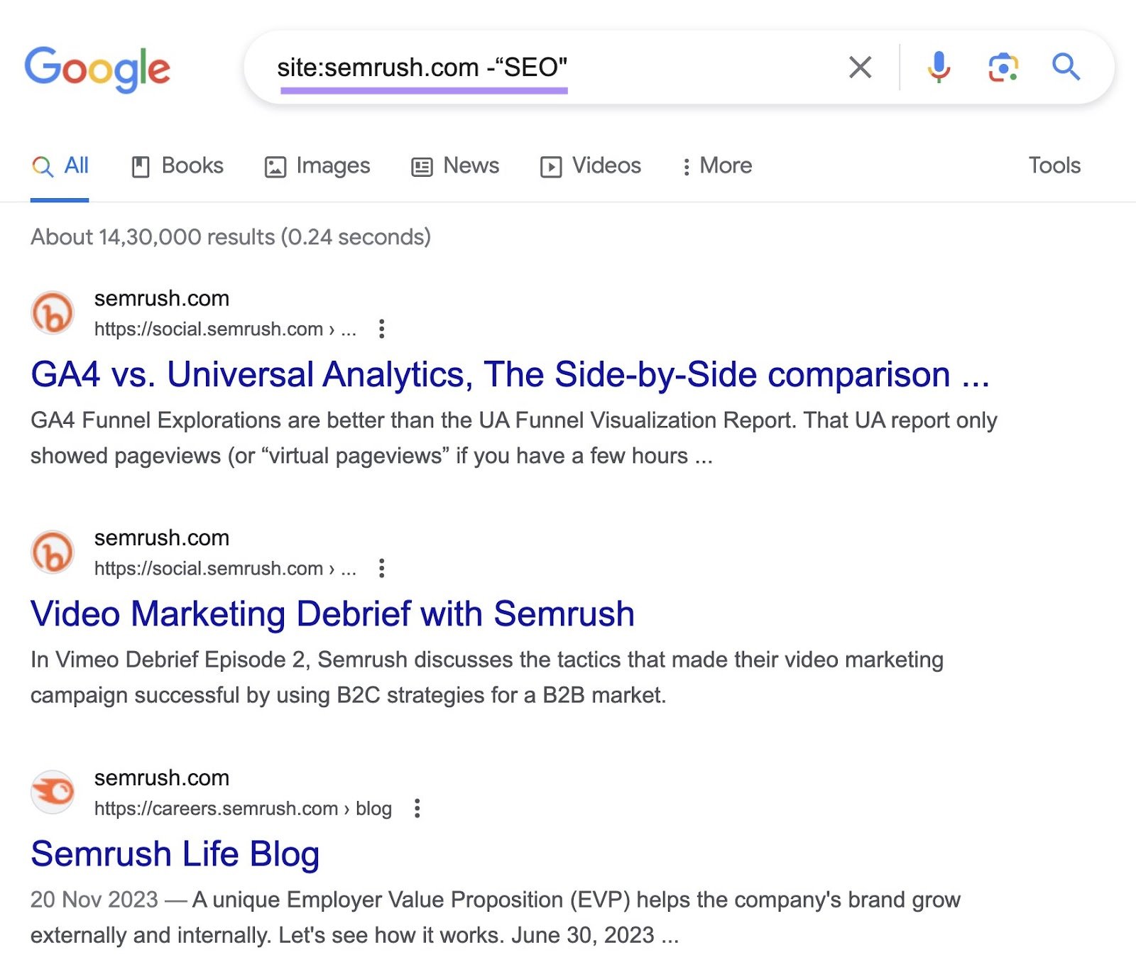 Google's SERP for "site:semrush.com -“SEO"” search query