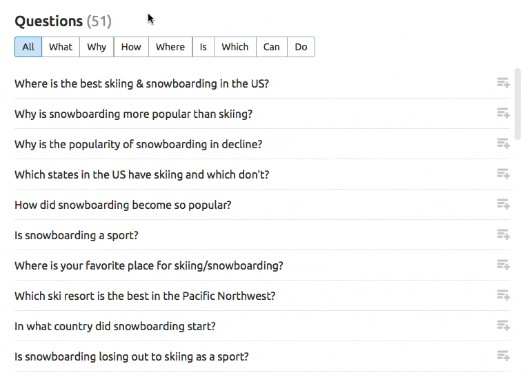 Example of different question-type headlines in Topic Research.