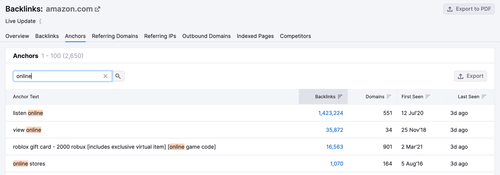 Backlinks tool anchors search