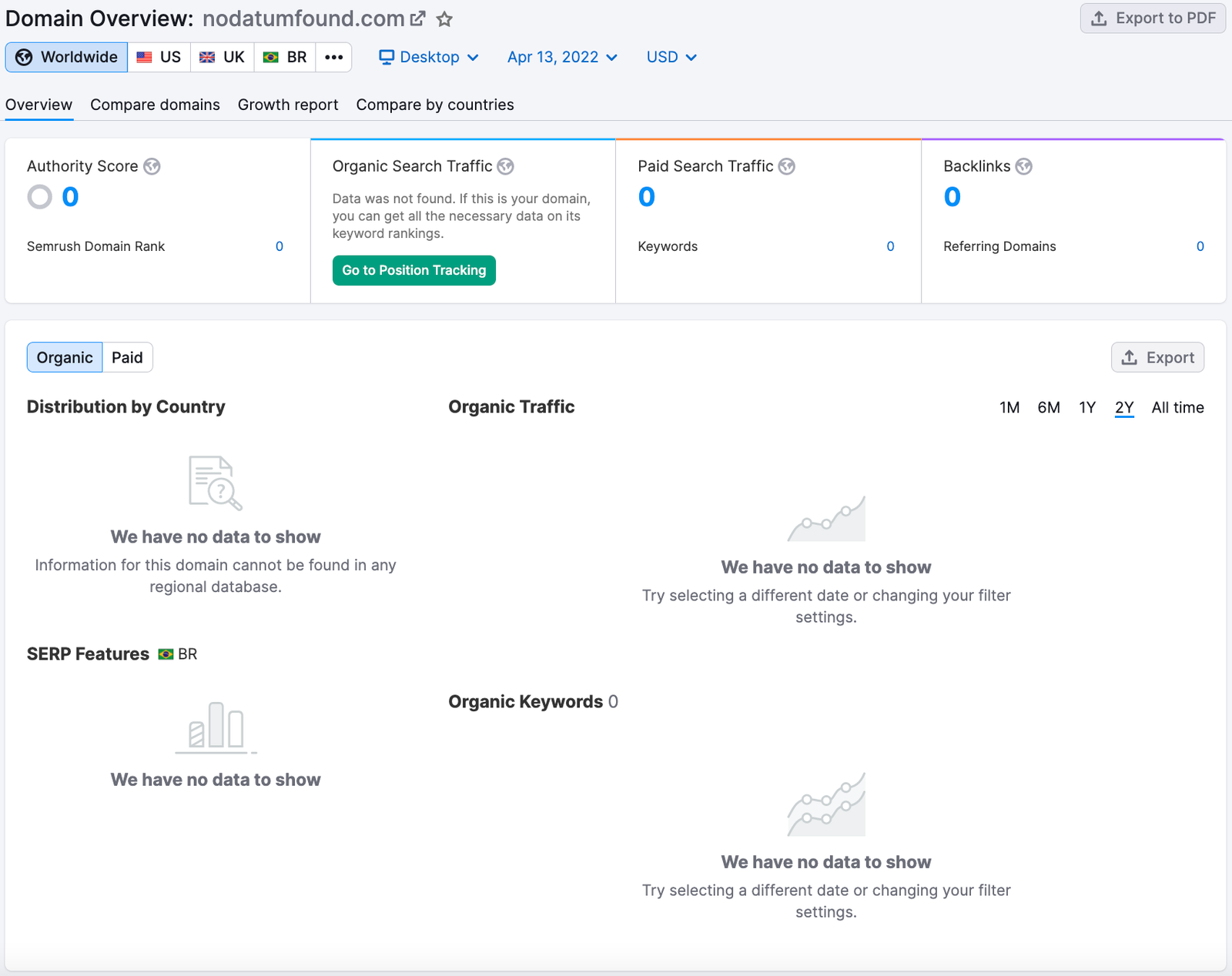 Why Does No Data Show For My Keyword/Domain? image 1