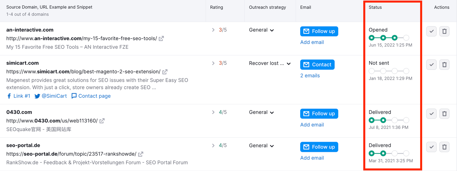 How to track your progress and set up alert emails for your campaigns image 12