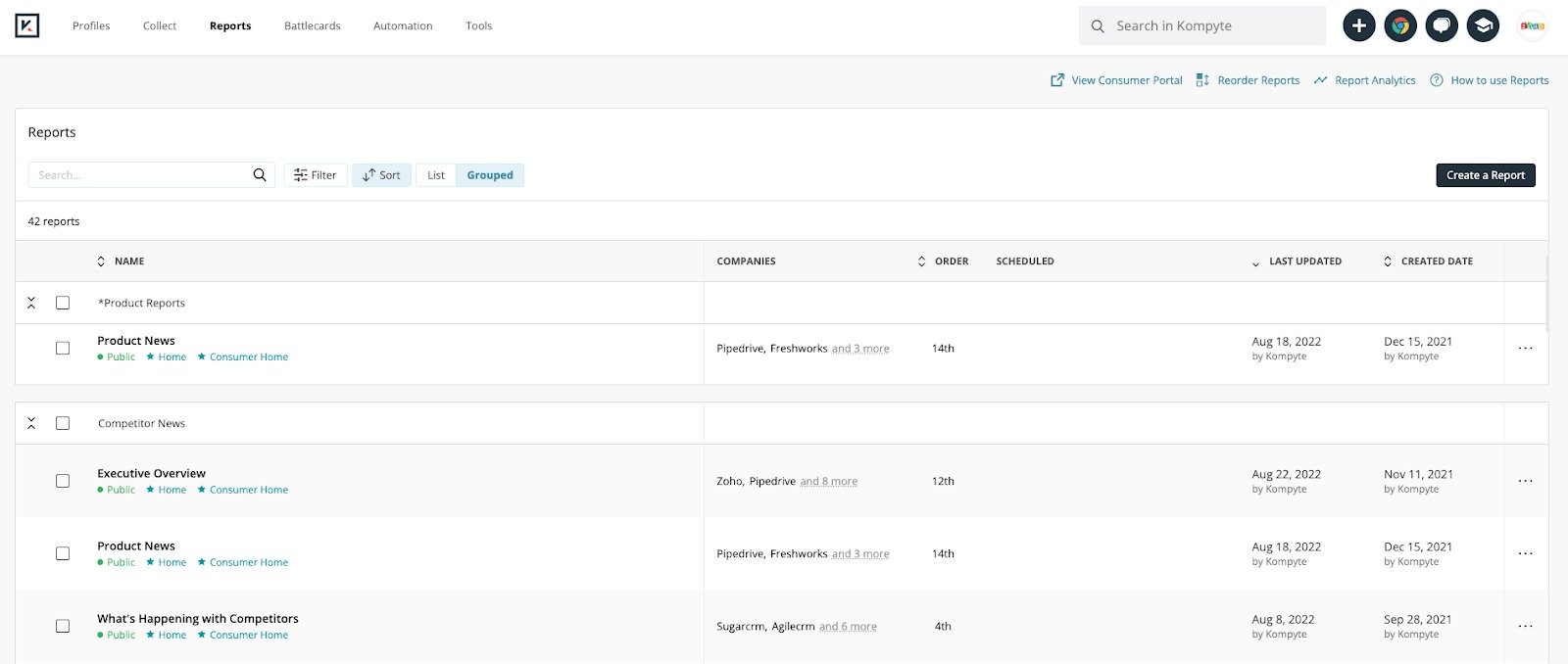 Kompyte reports