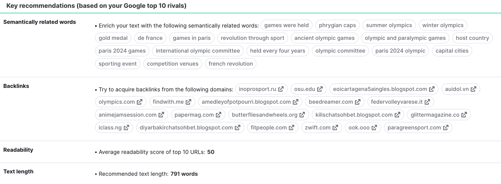 Example of the key recommendations in SEO Content Template.