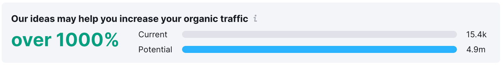 increase traffic