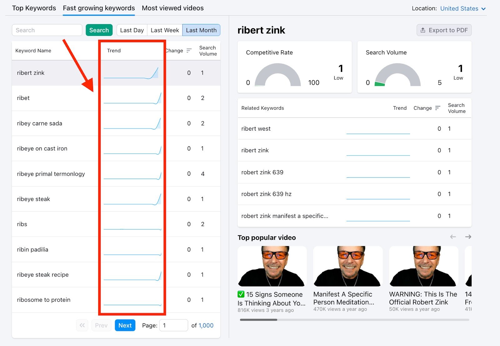 An example of the trend column from the Keyword Analytics for YouTube app.
