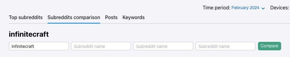 The Subreddits comparison tab. The tab first opens with one subreddit name included and three available options to compare it with others of your choice.