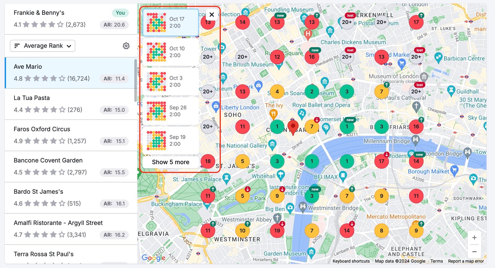 The mini heatmap feature shows a series of historical heatmaps for a given keyword.