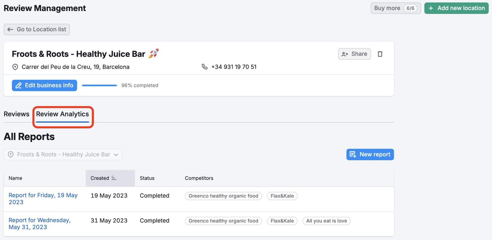 The Review Analytics tab is highlighted in the Review Management interface.