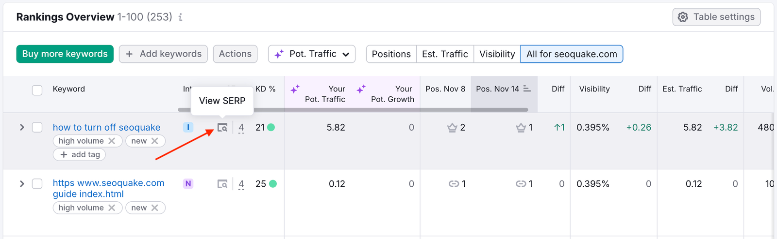 Why is Position Tracking not showing any rankings? image 3