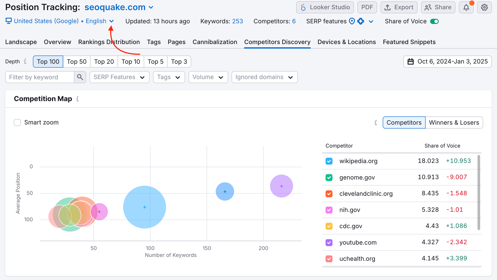Devices & Locations report in the Position Tracking tool open, with the target switch button highlighted in the top-left corner.