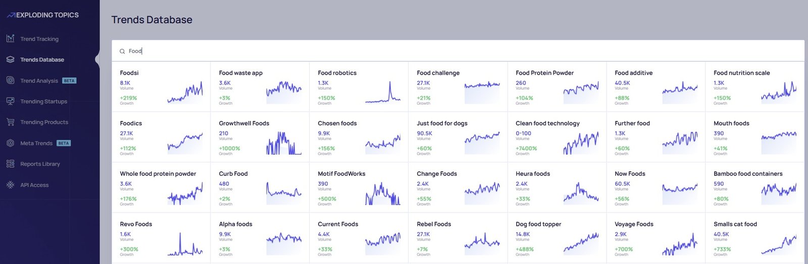 Searching the Trends Database in Exploding Topics.
