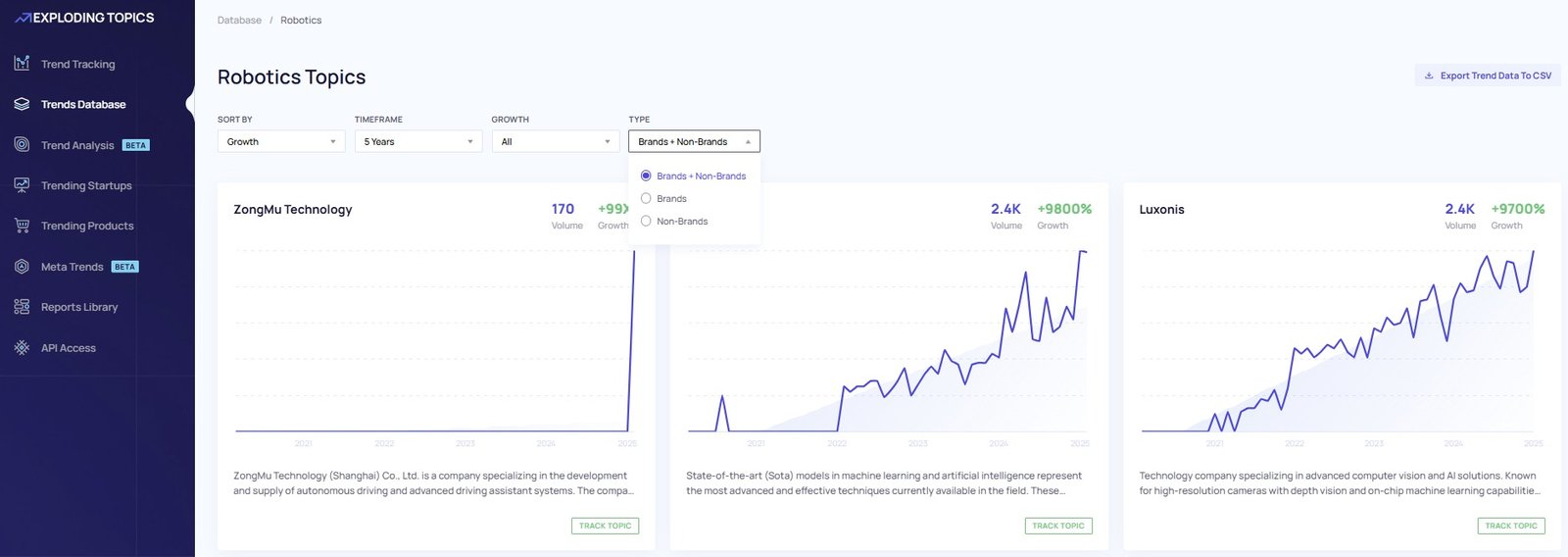 Filtering topic data in Exploding Topics.