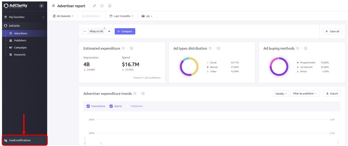 How to find email notification settings in AdClarity — Advertising Intelligence