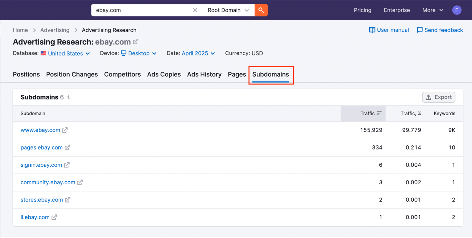 The Subdomains report in Advertising Research.