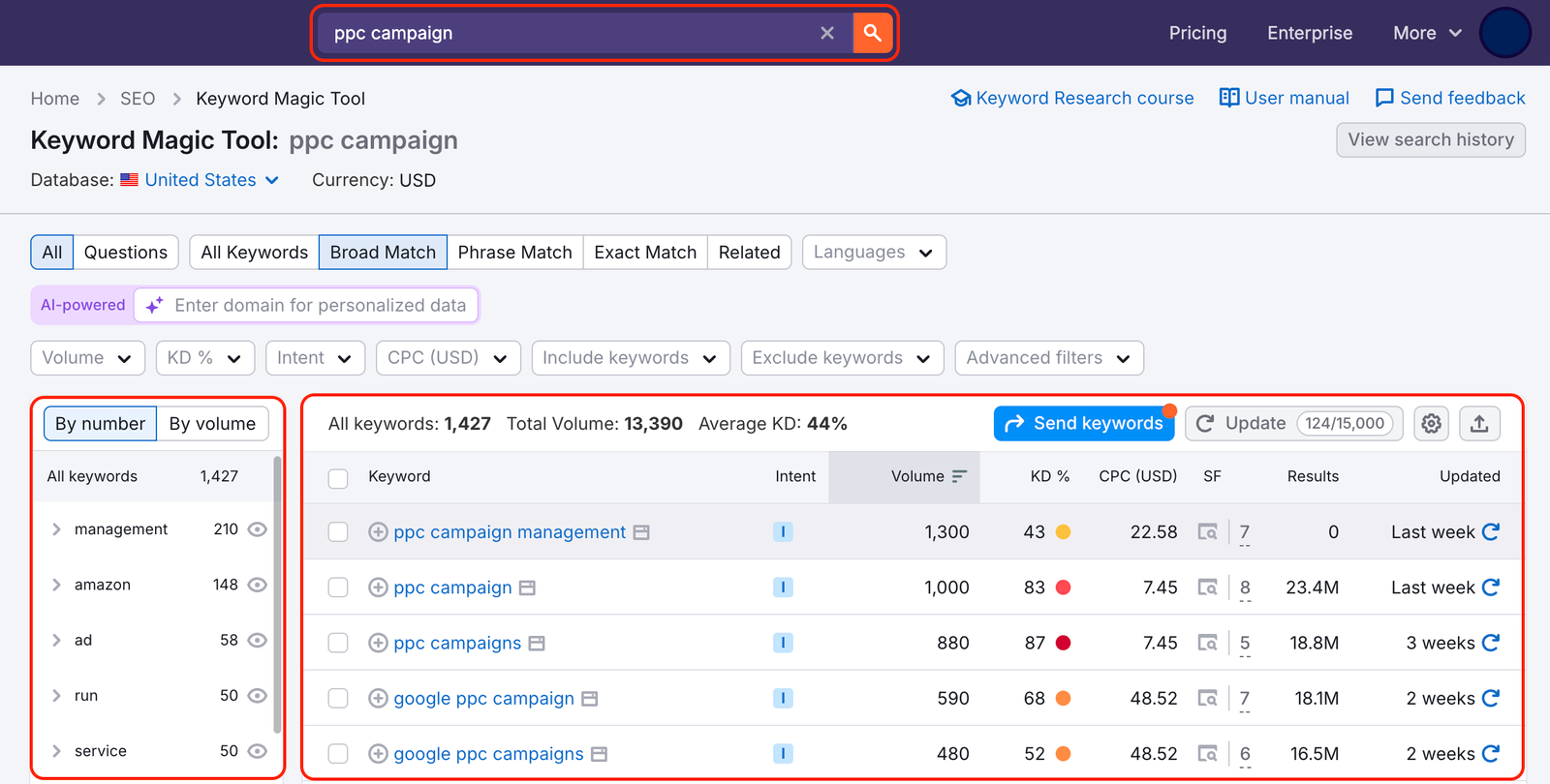Keyword Magic tool. The example shows where to search for a keyword in the tool, the returned list of related keywords and on the left, keywords grouped into sub-lists.