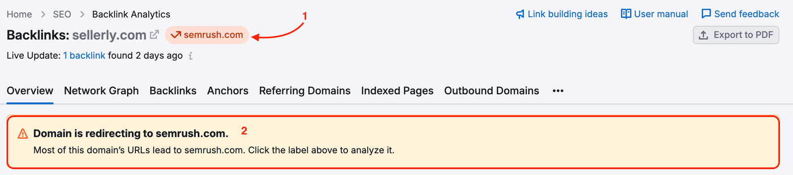 An example of a domain with the redirect: a red arrow is pointing to the redirect label next to the website name, and a red rectangle is highlighting the Domain is redirected to notification.