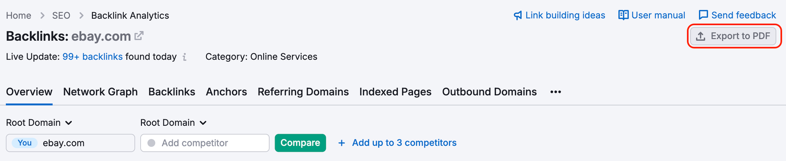The Export to PDF button is highlighted at the top right.