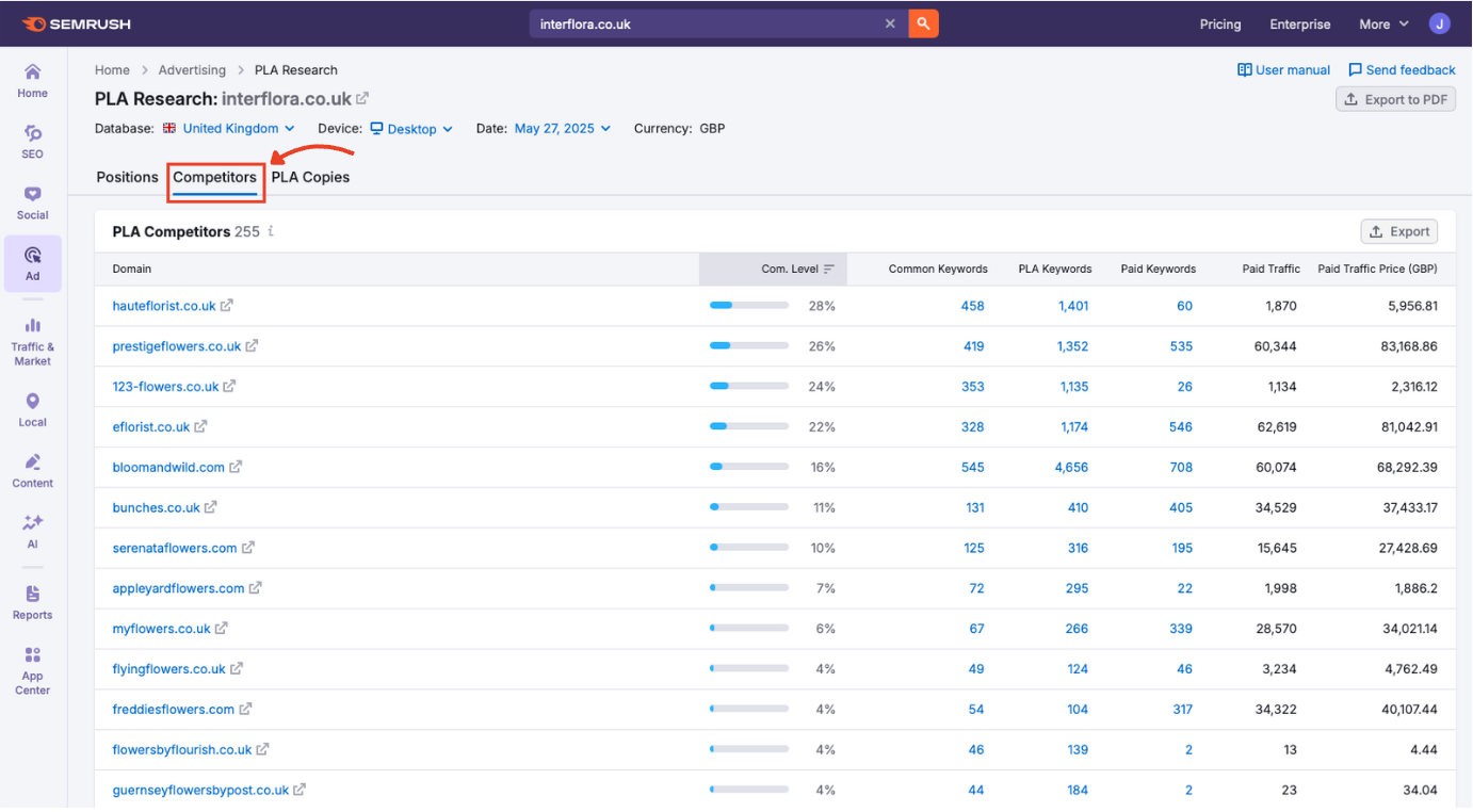 The Competitors tab in PLA Research.