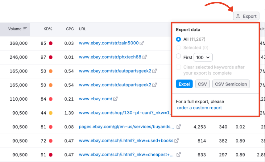 Export menu options for the Position Changes table.