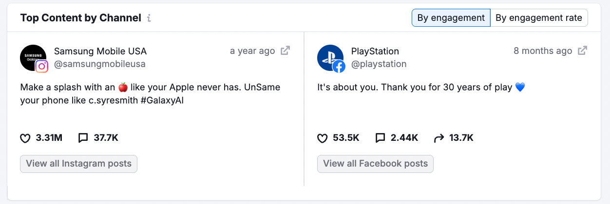 Social Tracker image 8